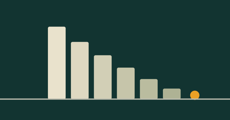 Six bars stepping down to a dawn gold point at zero.